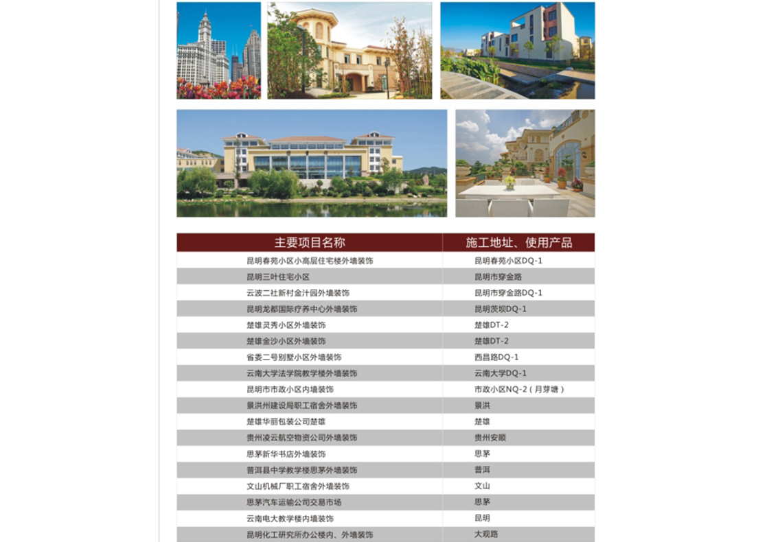 建筑涂料部分工程案例